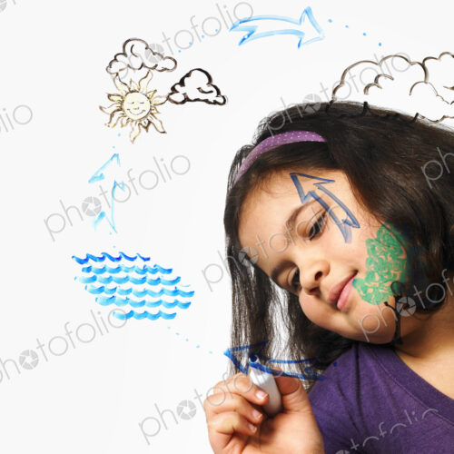 A young girl drawing the water evaporation cycle on a clear see through surface with a… A young girl drawing the water evaporation cycle on a clear see through surface with a…