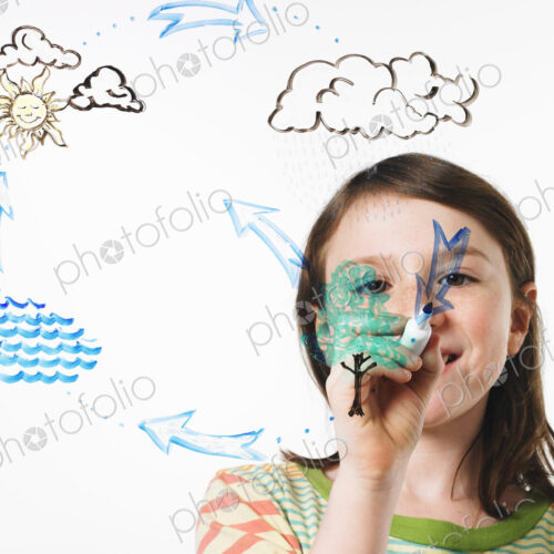 A young girl drawing the water evaporation cycle on a clear see through surface with a… A young girl drawing the water evaporation cycle on a clear see through surface with a…
