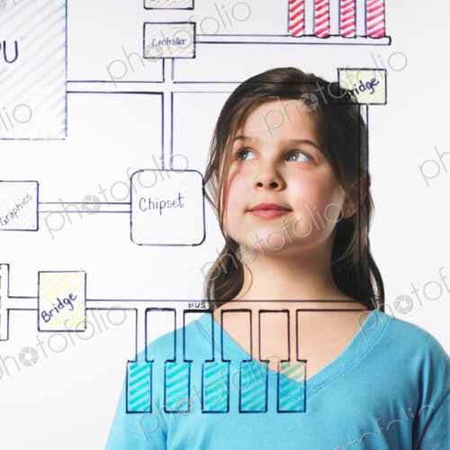 A young girl looking at a drawing of a computer motherboard circuit drawn on a see… A young girl looking at a drawing of a computer motherboard circuit drawn on a see…