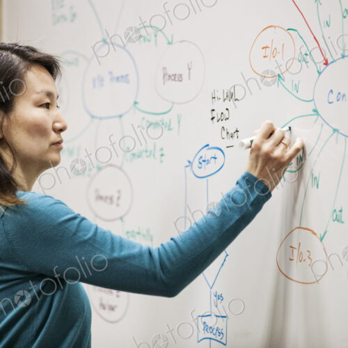 Asian woman working at a white board in an office conference room. Asian woman working at a white board in an office conference room.
