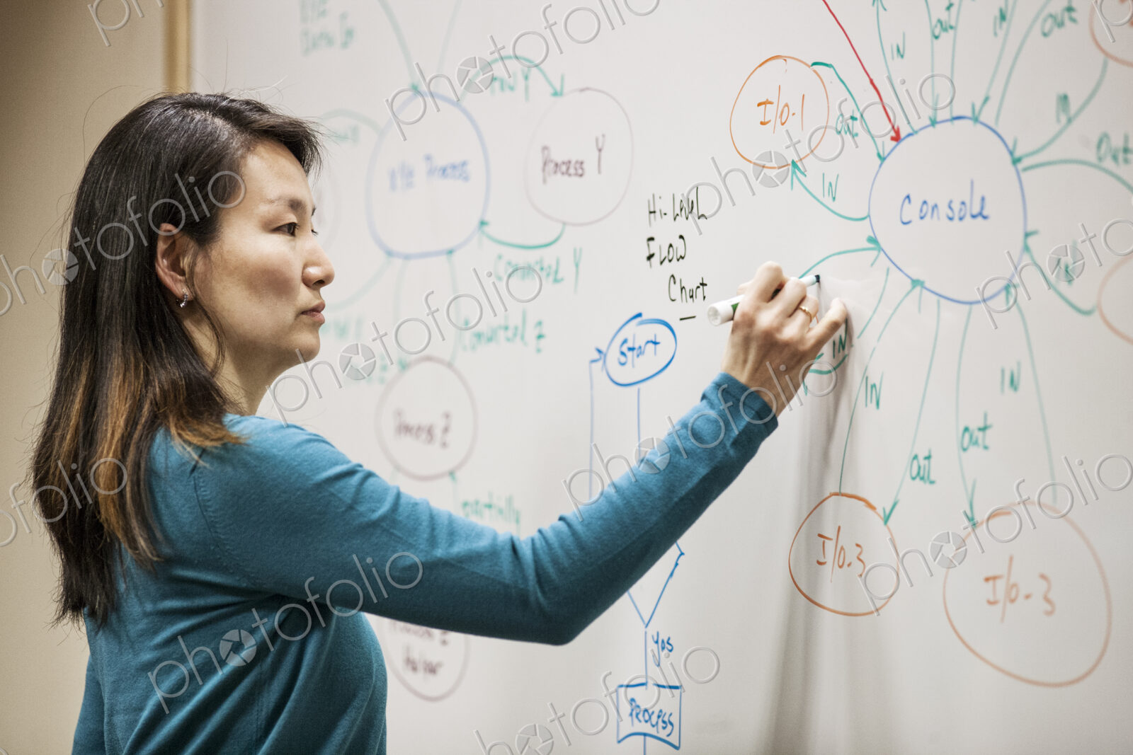 Asian woman working at a white board in an office conference room.