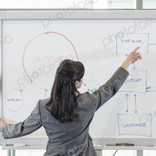 Businesswoman poinitng at a section of a white board while giving a talk at a business… Businesswoman poinitng at a section of a white board while giving a talk at a business…