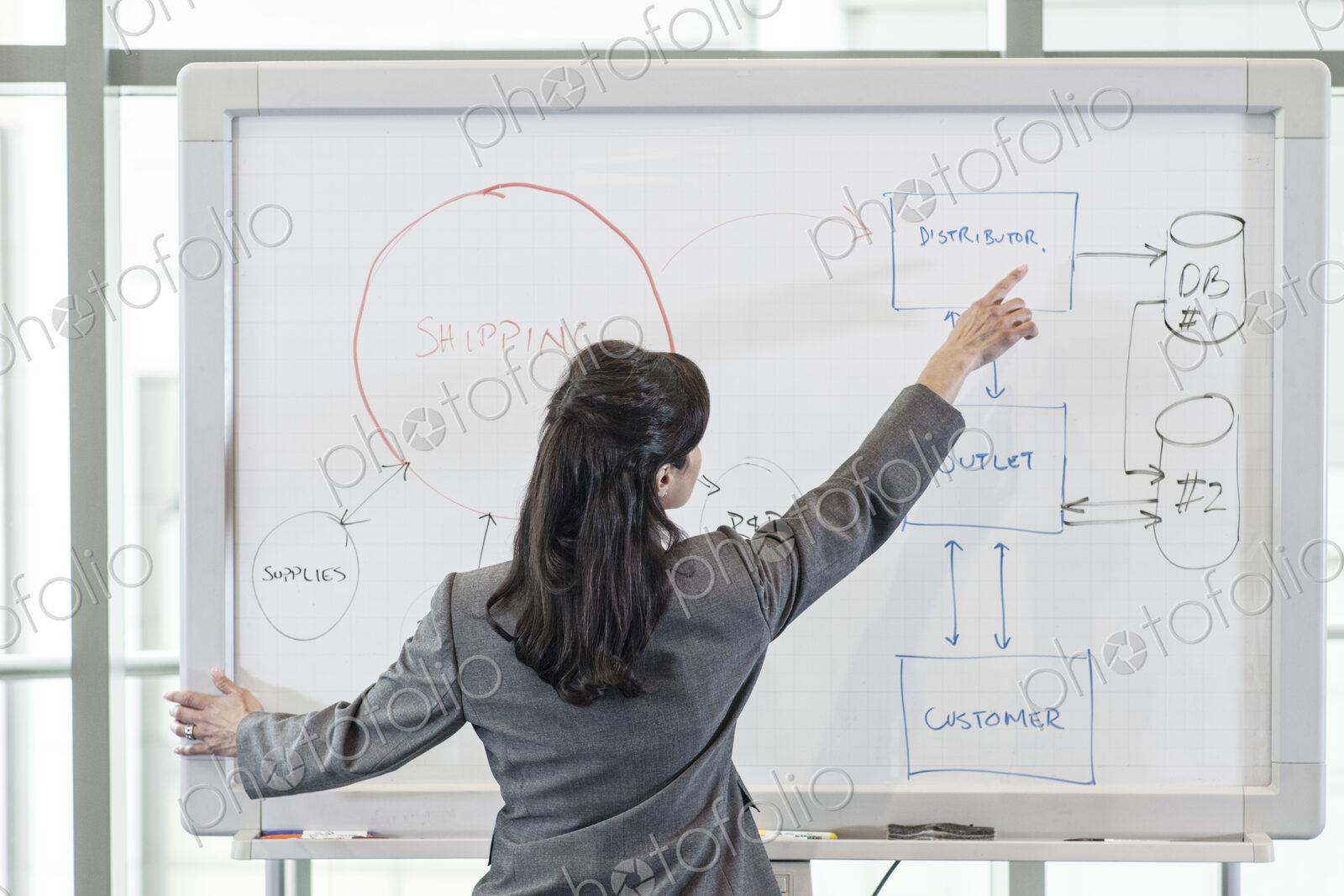 Businesswoman poinitng at a section of a white board while giving a talk at a business…
