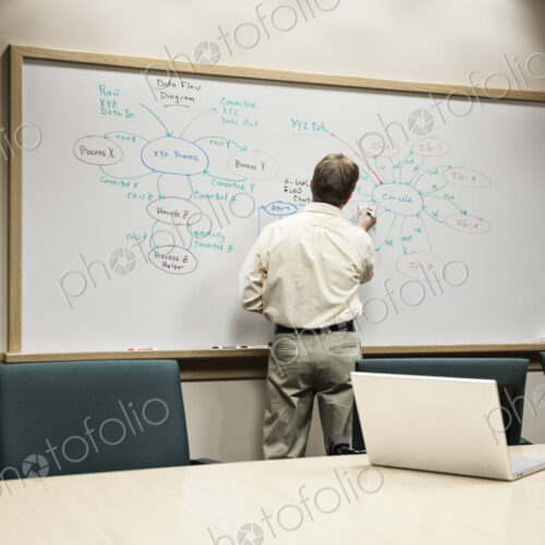 Caucasian man working at a white board in a conference room.