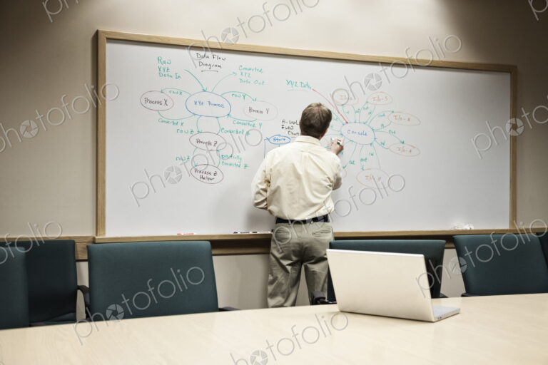 Caucasian man working at a white board in a conference room.
