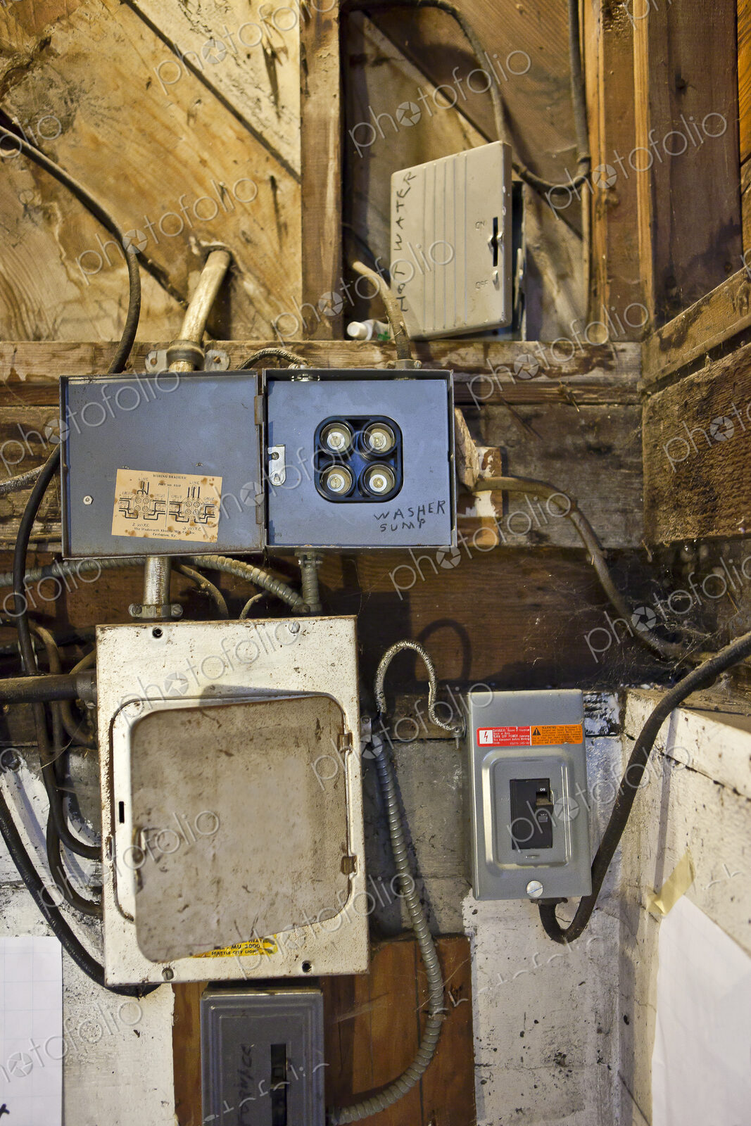 Electrical Panel in a Home