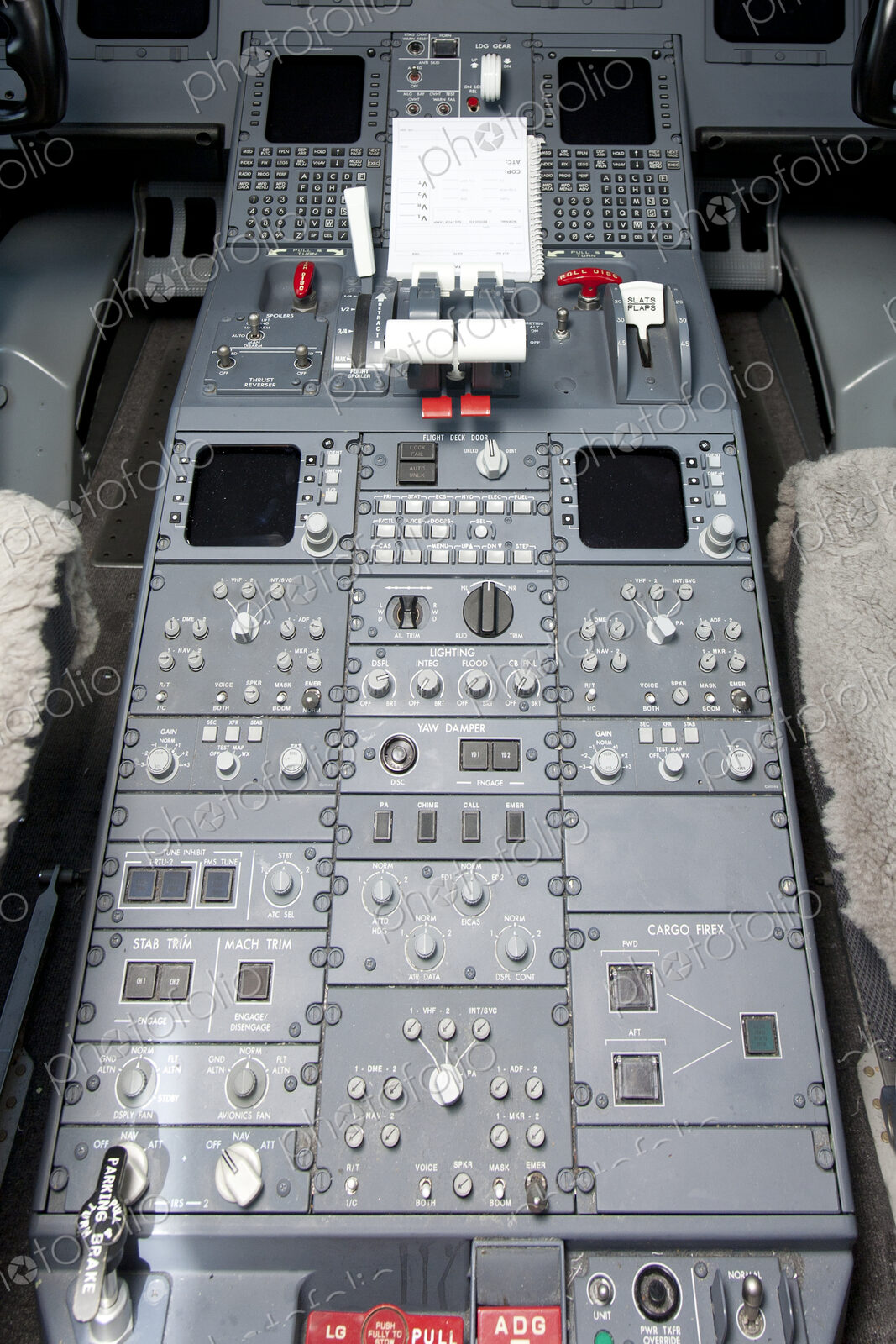 Flight Controls in an Airplane