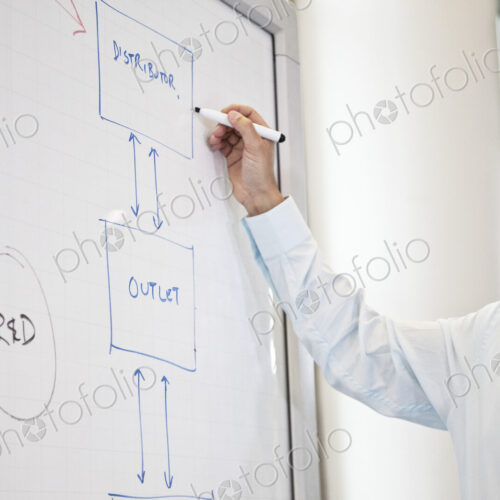 Middle eastern businessman at work on a white board. Middle eastern businessman at work on a white board.