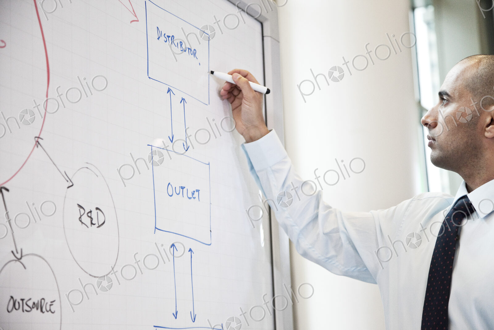Middle eastern businessman at work on a white board.