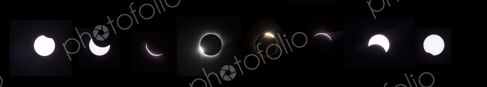 Phases of lunar eclipse